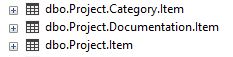 Workflow Project Planning