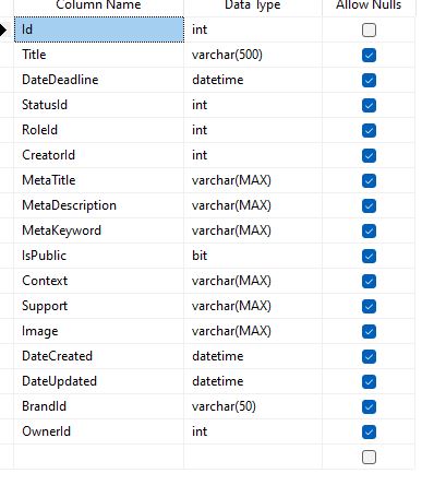 Workflow Project Planning