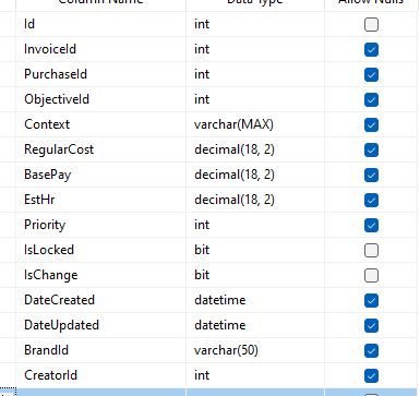 Workflow Project Planning