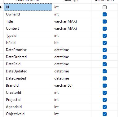 Workflow Project Planning
