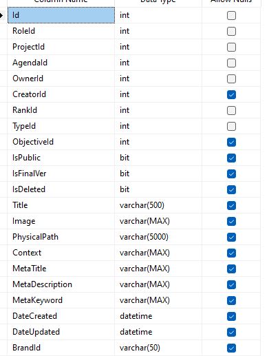 Workflow Project Planning