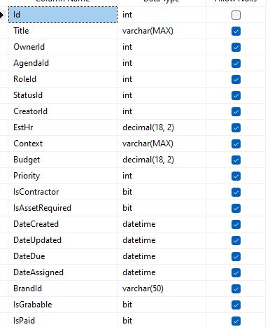 Workflow Project Planning