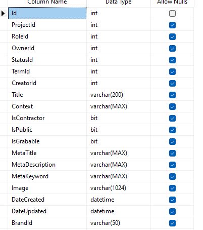 Workflow Project Planning