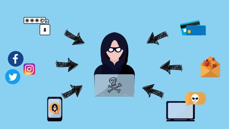 Cyberstalking and How to Protect Yourself From Identity Theft