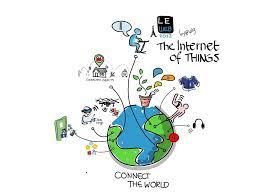 What is the Internet of Things IoT