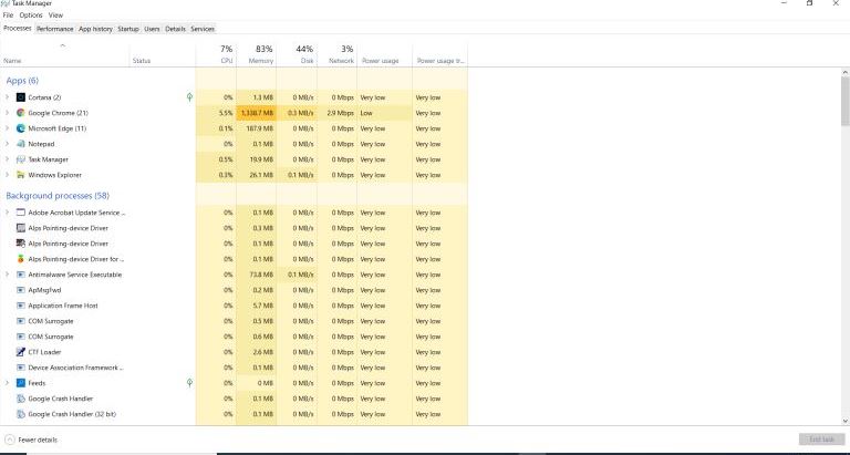 Windows 10 Task Manager: The Complete Guide