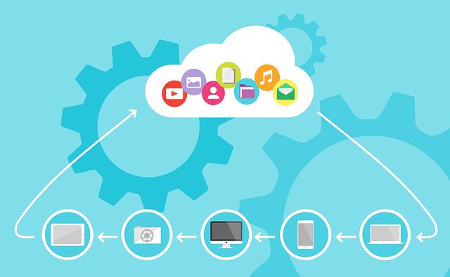 What is Cloud Computing? Everything You Need to Know