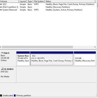 Complete Guide: MBR VS GPT, Which one is better for SSD.