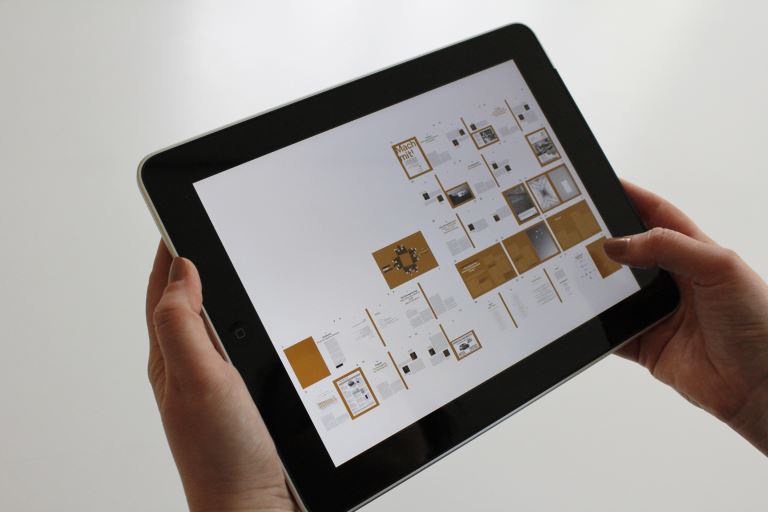 What are the Facts Behind Internet of Things 