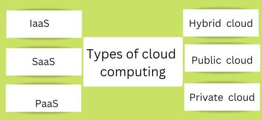 What are the Ways To Have a More Appealing Cloud Native Development  