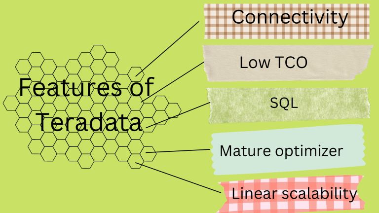 Why Everyone Is Talking About Data Warehouse ETL Right Now 