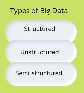 Big Data Solutions: Tips to Up Your Big Data Solutions Game 