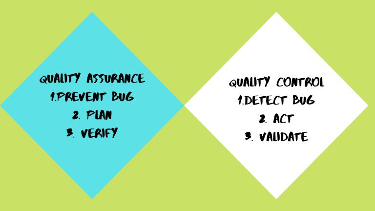 Quality Assurance: What are the Qualities of a Great QA