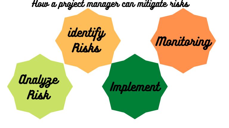 Project Manager: Why You Need To Hire One