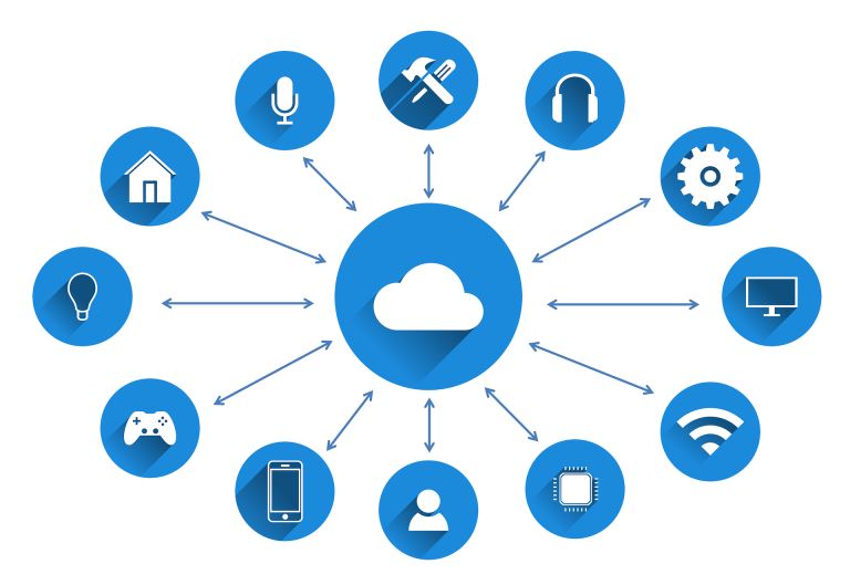 What Are The Internet Of Things Tips Everyone Needs To Know