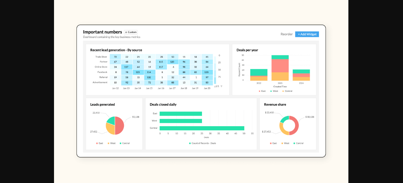 CRM Integration