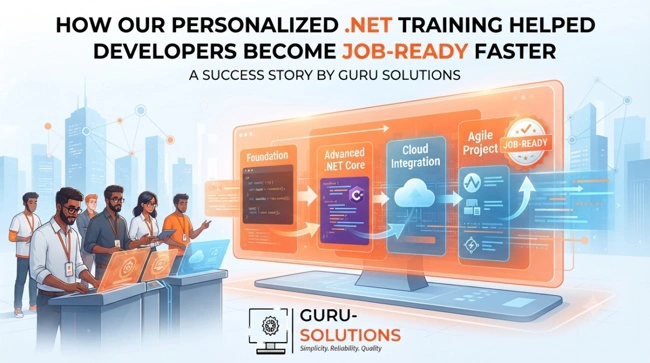 Read how Guru Solutions' personalized online .NET coding lessons helped developers master C#, build enterprise portfolios, and land tech jobs 50% faster.