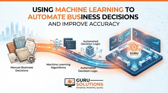 Read how Guru Solutions used advanced Machine Learning and AI to automate decision-making for a global enterprise, cutting latency by 90% and improving accuracy.