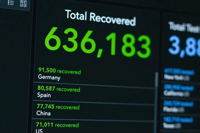 Data Backup for File System Topeka