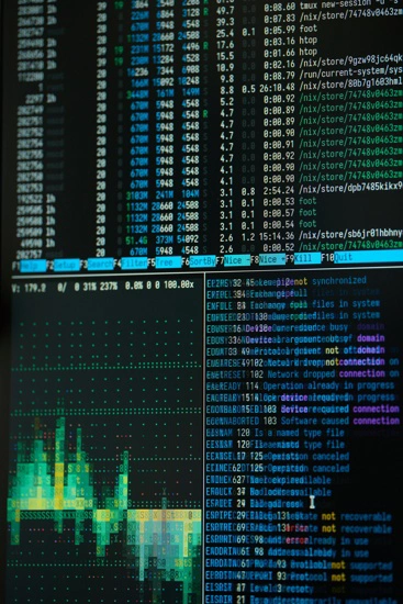 SQL Data Backup
