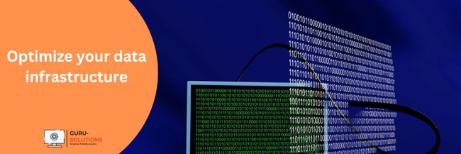 SQL Data Backup