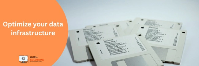 SQL Data Backup