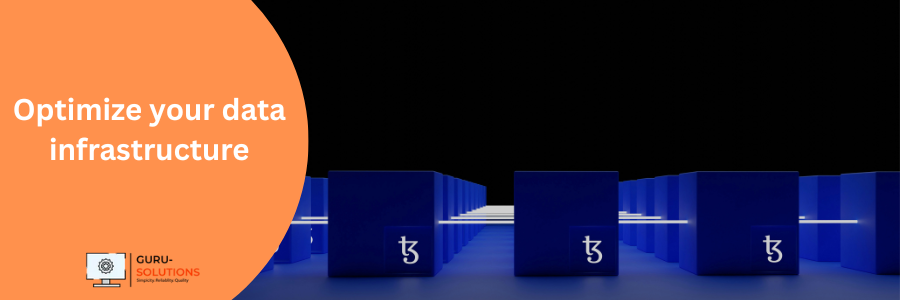 SQL Data Backup