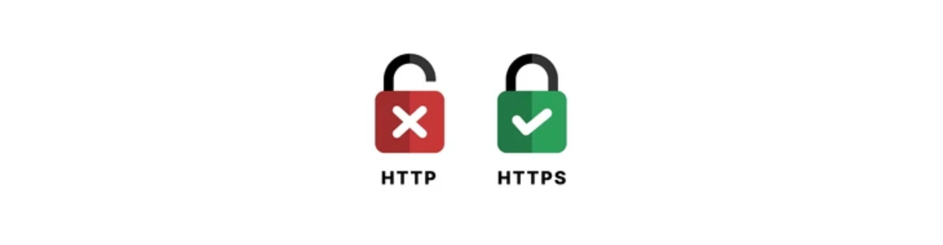 Standard Web Protocols (HTTP/HTTPS)