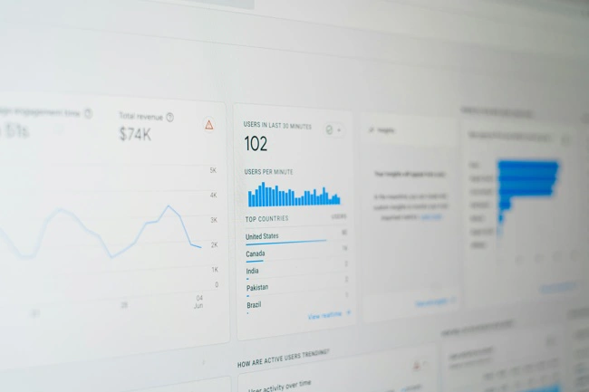 SEO & SEM Implementation